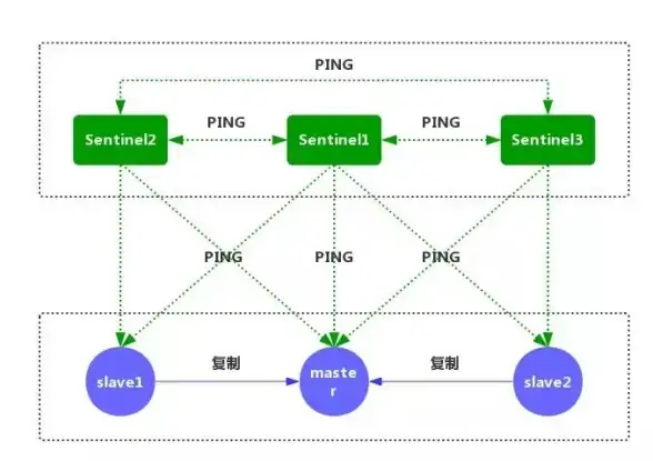 数据处理 类型转换：ASP中高效应对字符与数字混合数据的方法解析