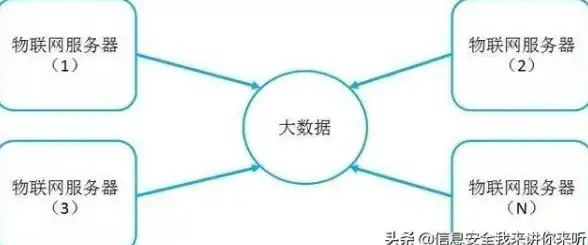 角色养成⚡实用技巧⚡全面攻略｜天国拯救2》超强回血秘籍全解析！