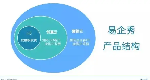 还在担心网络追踪？TorBrowser助你匿名浏览！