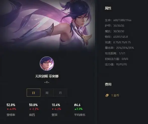 图片处理|分辨率设置：图片分辨率怎么修改—如何将图片分辨率调整为350dpi