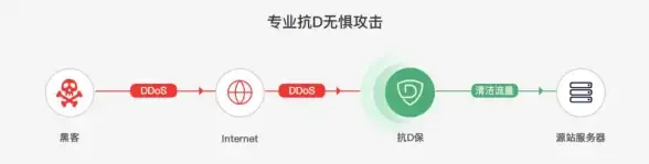 决胜巅峰唐绾绾最佳技能搭配与节奏掌握指南