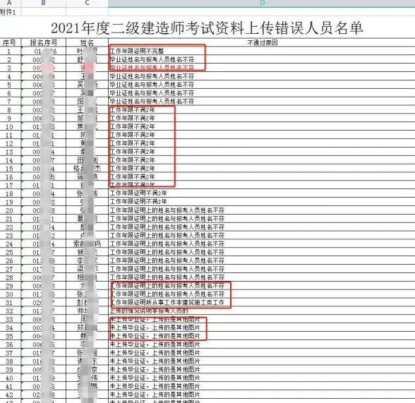 笔记本推荐🔥CPU性能排行与2018年跑分天梯图深度解析