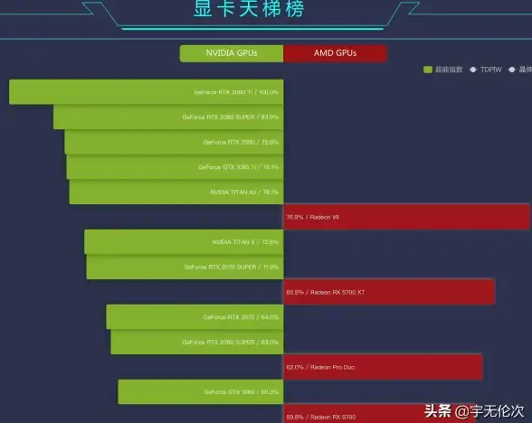 活动攻略🔥CF手游9月2017全新玩法全面解析详解