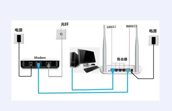 手游资源太少？GG大玩家最新版在线搜索，MOD、小号功能全解锁，快来体验！