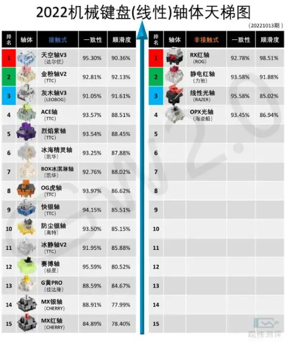 企业办公,系统评测-超信云适用企业级办公系统吗