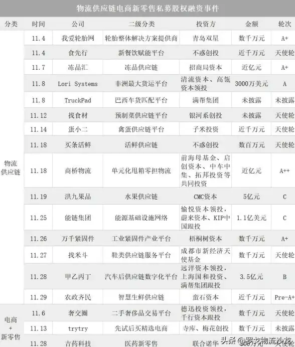 热门游戏🎮7k7k游戏盒：一站式体验，乐趣随时随地畅享