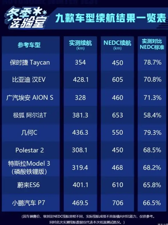 CDN加速,海外节点-棉花云CDN俄罗斯节点支持业务类型盘点