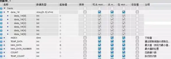 硬件推荐🎮显卡天梯形图：最新型号全解析，助你精准挑选理想显卡