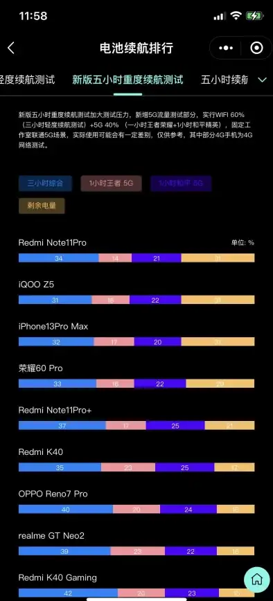 多账号切换太麻烦？IamPad让你一键安全登录多个应用！