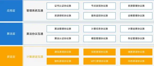 还在为找不到志同道合的二次元玩家发愁？米游社APP满足你！