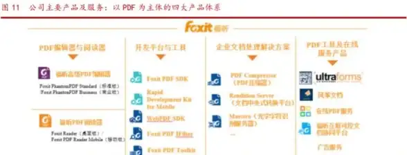 站群SEO,高防服务器-站群服务器选择北京机房的五大理由