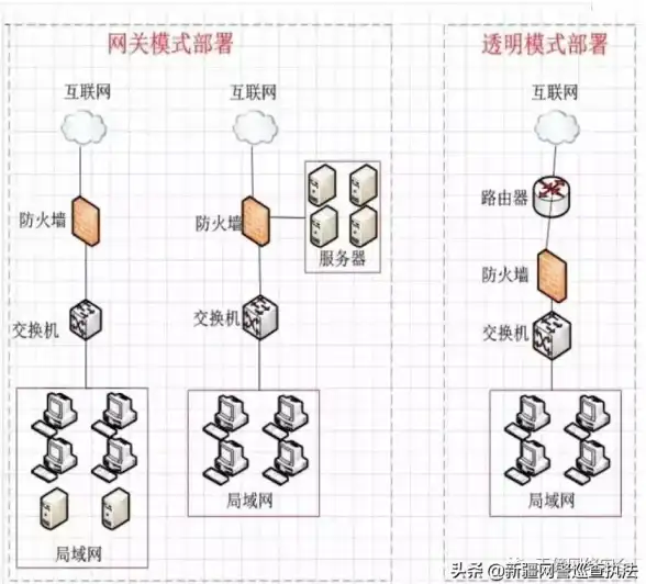攻略爆料⚔深度解析⚔实战秘籍｜金铲铲之战S13搏击手羁绊全方位剖析！