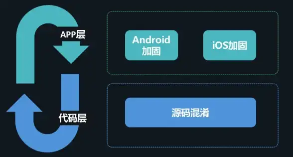 高并发|多端口 workerman实现多端口监听及workerman多端口同时监听方法解析