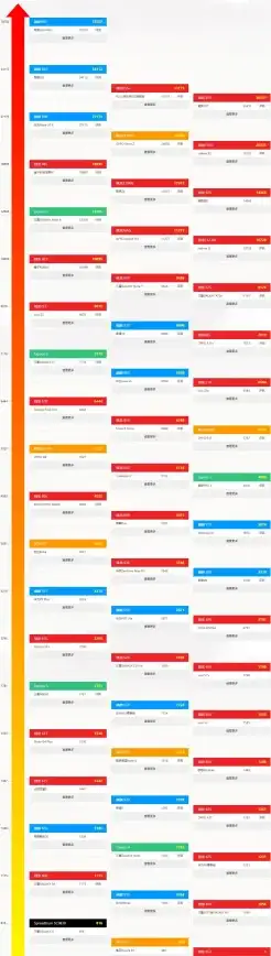 图片处理|水印技术：如何在ASP中实现图片加水印的功能代码？