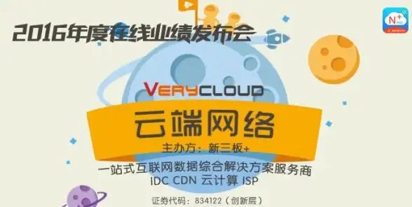 图片处理|水印技术：如何在ASP中实现图片加水印的功能代码？