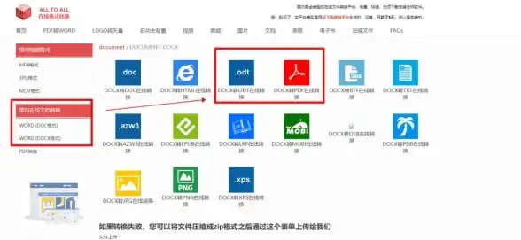 文档处理🚀PDF转Word全攻略：实用技巧与高效方法解析