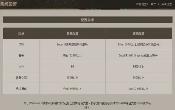 想体验极致游戏画质？GameAids全能优化助手，你的不二之选！