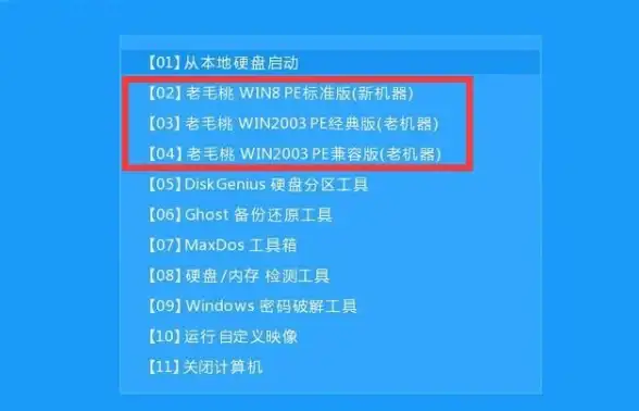 CDN优化,网络加速-CDN节点在昭通的部署对用户访问速度的影响
