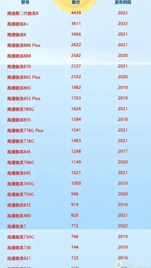 苹果设计、在线游戏全都有！nealfun中文版APP这么实用，你确定不下载试试？