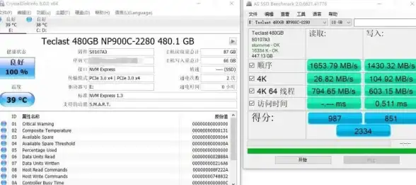 硬盘温度 服务器性能 服务器硬盘的工作温度变化会怎样影响其整体性能表现？