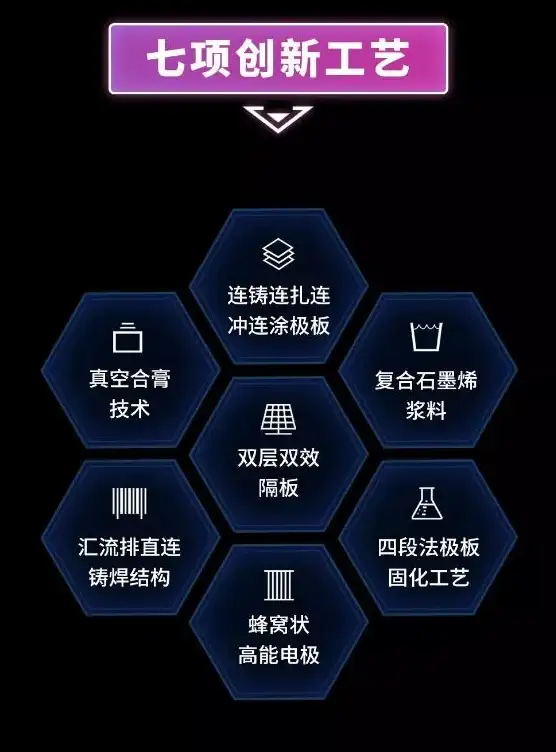续航力 电脑电池修复全攻略：轻松延长寿命，显著提升使用时长