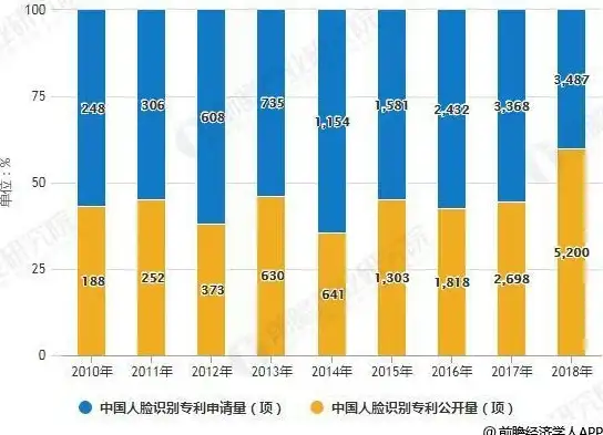 谁说故事只能单向发展？用Saylo与AI角色对话，亲手改写剧情！