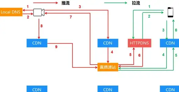 电脑优化🚗老司机揭秘电脑卡顿真相，揭示系统慢的核心原因