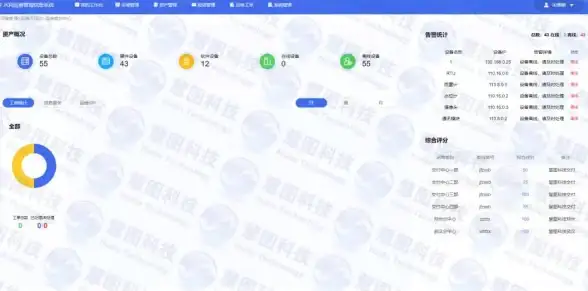 服务器运维 软件部署 如何在服务器管理口高效安装所需软件？