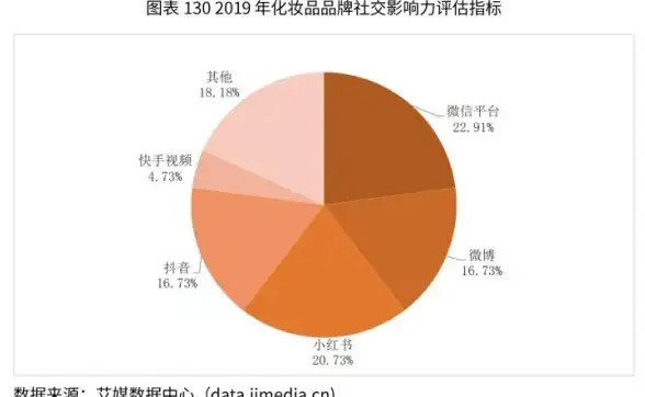 快手🔥2024年快手APP下载安装方法全解析，最新教程轻松上手