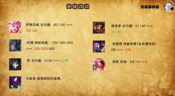 三号动漫2025版来袭，追番神器怎能错过？