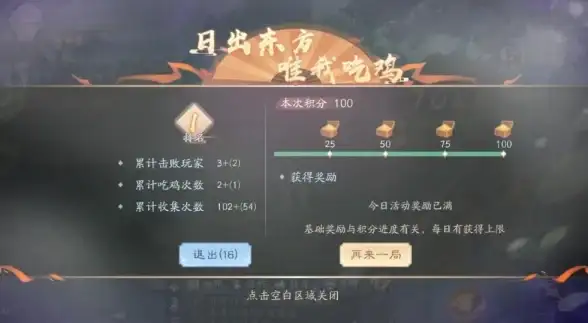 攻略🔥重磅上线🔥逃离鸭科夫》高阶配置需求全面解析