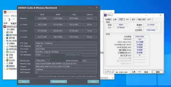 服务器测速,网络延迟-洛阳、郑州服务器网络延迟实测对比