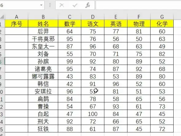 数据整理📊Excel排序技巧全攻略，快速学会高效数据排序方法