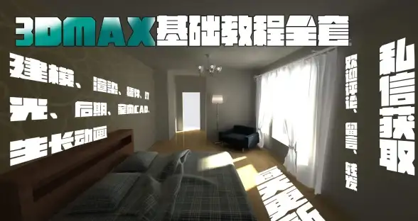 3D建模 快捷键 小鱼分享3dmax快捷键大全，助您提升建模效率