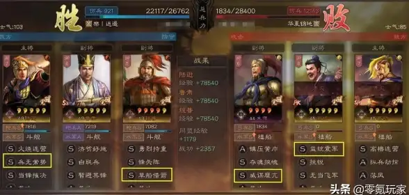 策略必看 三国 陆逊 肉弓阵容 平民玩家《三国志战略版》实用指南