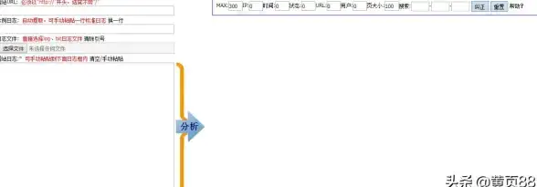 SEO优化,多站推广-美国站群服务器适合SEO优化与多站推广