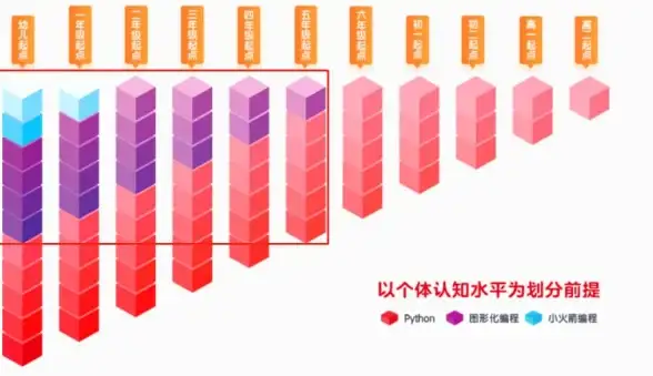电力保障 选择山特UPS电源，守护关键时刻的电力安全