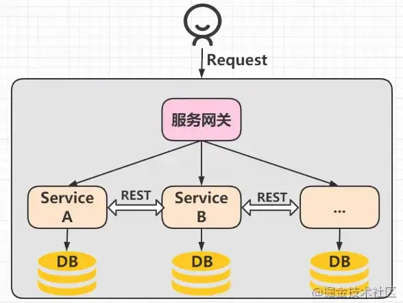电力保障 选择山特UPS电源，守护关键时刻的电力安全