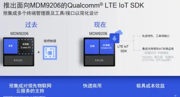 电力保障 选择山特UPS电源，守护关键时刻的电力安全