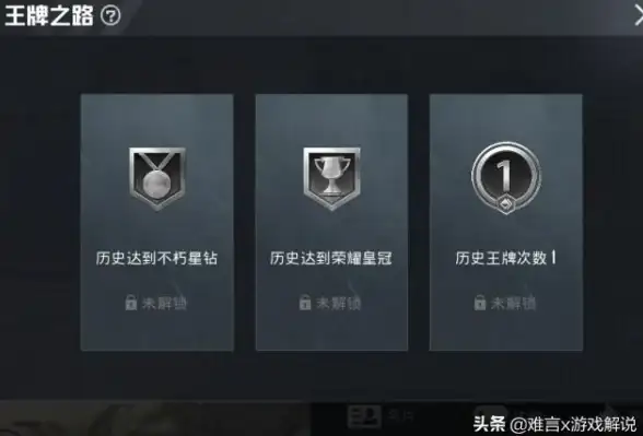 CMD命令 数据库搭建 如何在 CMD 中创建数据库的详细步骤