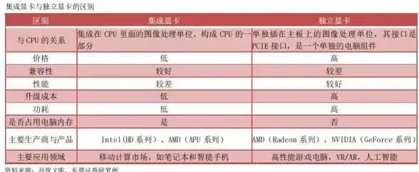 系统故障 错误排查 未指定的错误-080004005解决方法与原因分析