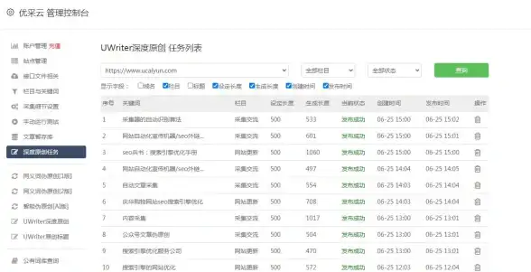 网页设计 HTML：打造现代网页的核心工具，超文本标记语言全解析
