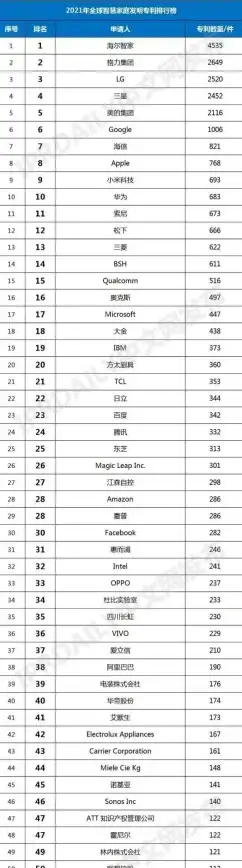 想一站式管理智能家居、购物华为商品？华为智慧生活APP满足你所有需求！