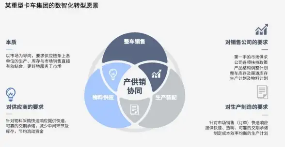 AI聚焦🔍人工智能原理解析与现实价值深度剖析