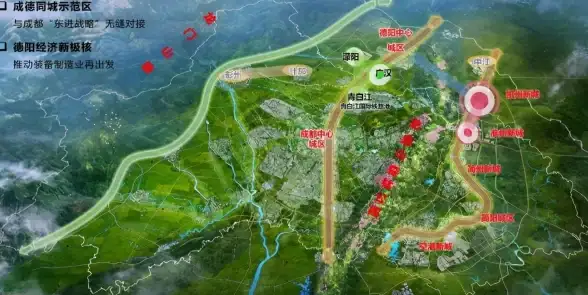 CDN,节点部署-四川德阳机房CDN新增节点流程详解