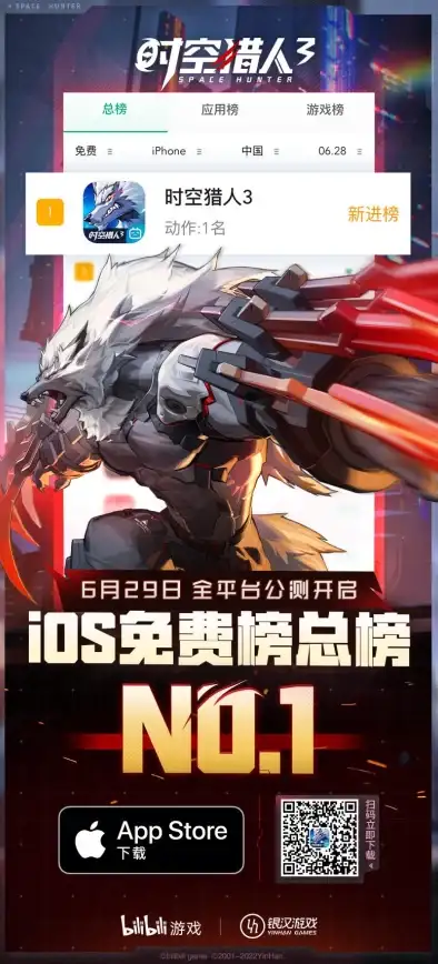 🔥角色必看🔥巅峰赛攻略🔥时空猎人》最强顶级角色深度解析！
