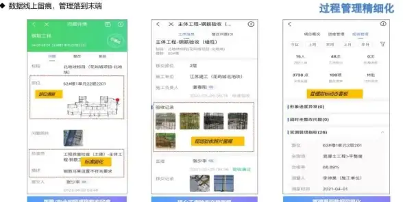 云计算,数字化转型-未来技术赋能，深圳云主机选型全指南