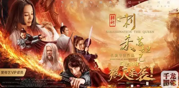 热血封神🔥元宝副本攻略 热门地图最高收益解析