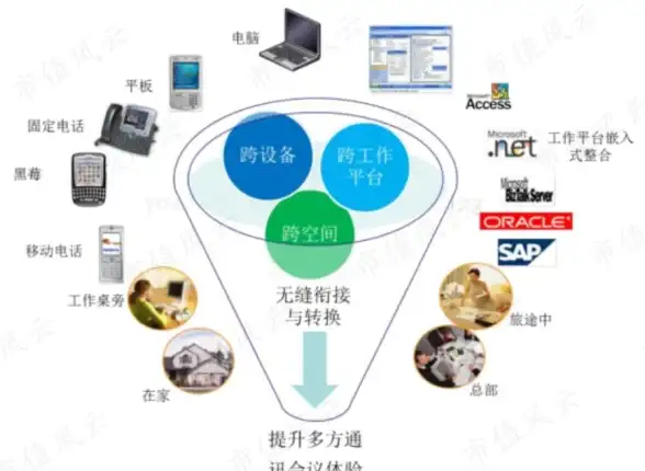 🚧建筑热游 卡车竞速 2025最全建筑卡车游戏趣味大盘点