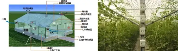 服务器管理 功能异常排查 服务器管理器功能出错如何快速修复？